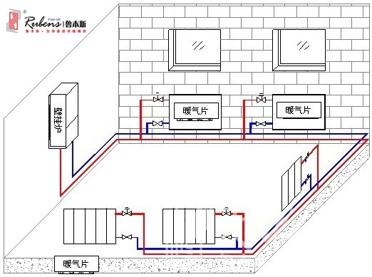 家用暖氣片獨(dú)立供暖安裝示意圖